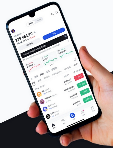 Wealth Forge AI - Como o aplicativo Wealth Forge AI aprimora sua negociação?
